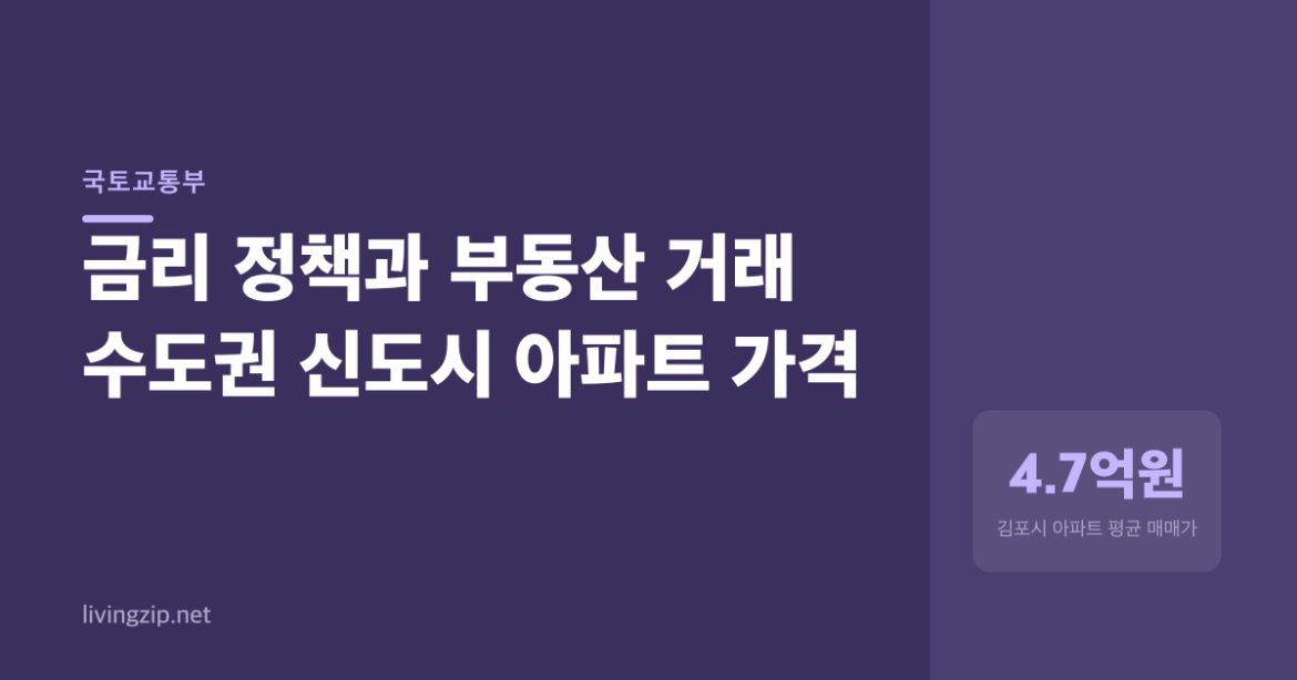금리가 꺾이면 가격도 따라가는가 — 2024년 9월 김포 아파트의 교훈