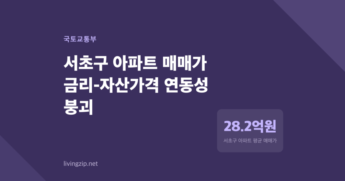 금리는 내려갔는데 아파트값이 10억 낙폭을 겪었다