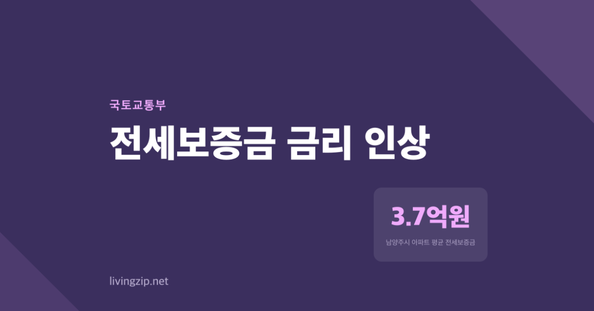 금리는 1.09%p 올랐는데 전세금이 4천만원 뛴 이유